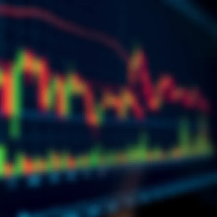 Japanese candlestick chart showing bullish and bearish patterns used in financial trading analysis
