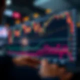 Graph showing digital binary options trading with rising and falling trends