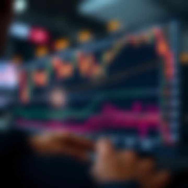 Graph showing digital binary options trading with rising and falling trends