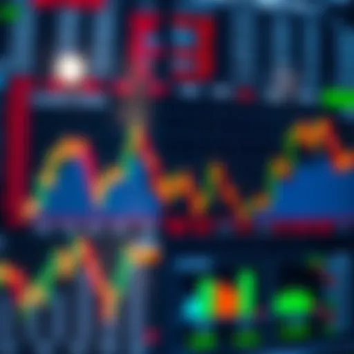 Chart showing binary options trading trends and market fluctuations in Colombia