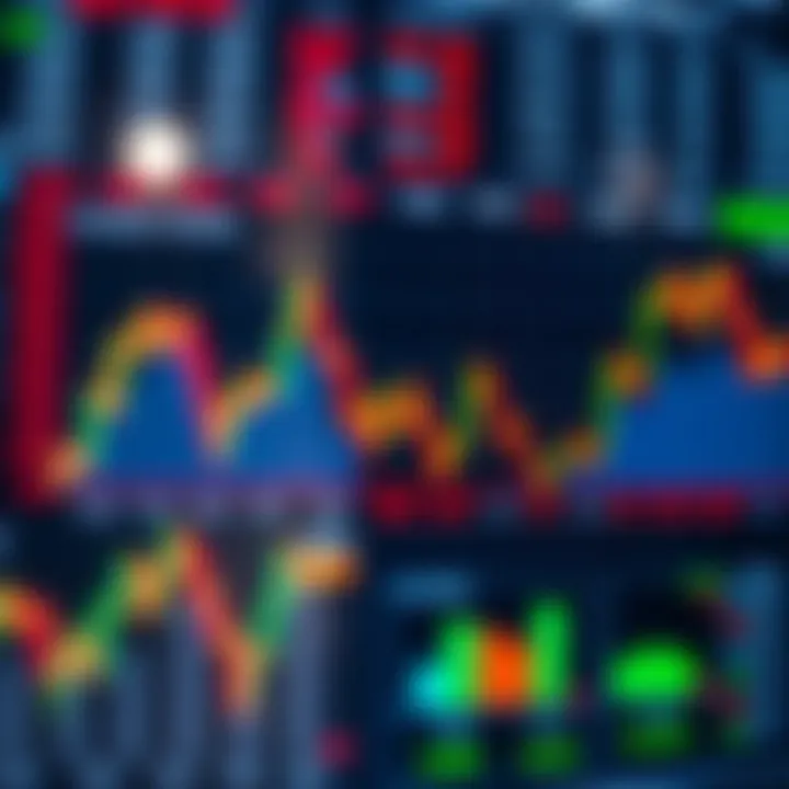 Chart showing binary options trading trends and market fluctuations in Colombia
