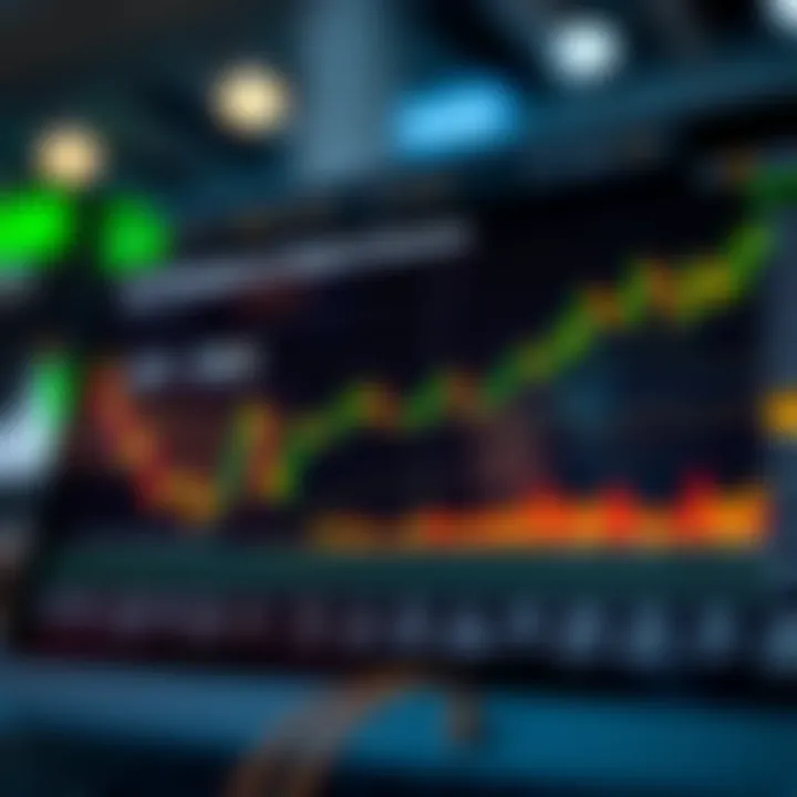 Graph highlighting effective forex trading strategies and platform selection