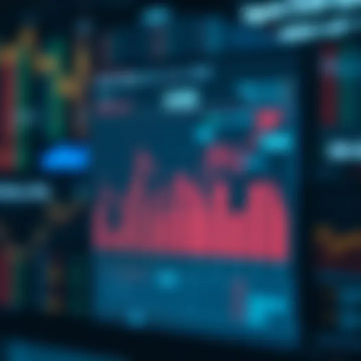 Graph showing the interpretation of economic data and its impact on various asset types in financial markets