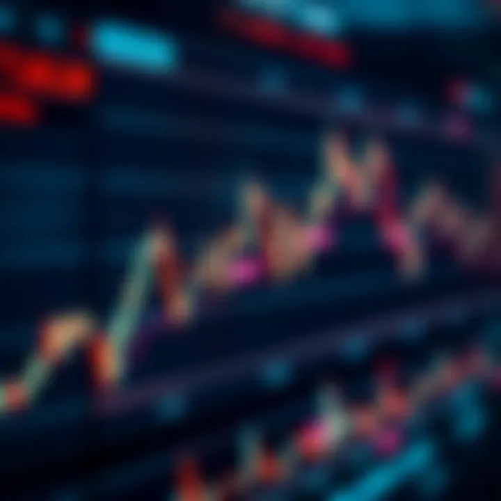 Chart displaying various Japanese candlestick patterns used for technical analysis in trading