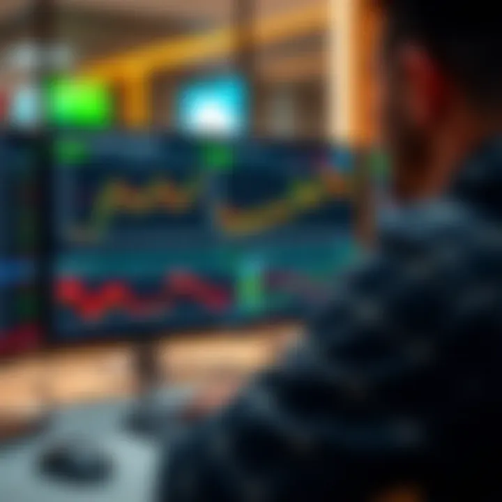 Dashboard of Opciones Binarias TV showing educational video tutorials and trading charts for binary options