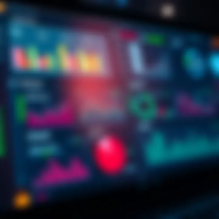 Dashboard showing various risk management metrics and analytics on a digital platform