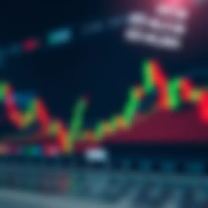 Acción del Precio en Opciones Binarias: Estrategias Clave