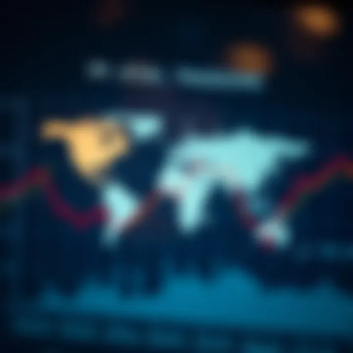 Graph illustrating regulatory restrictions on binary options trading across global financial markets