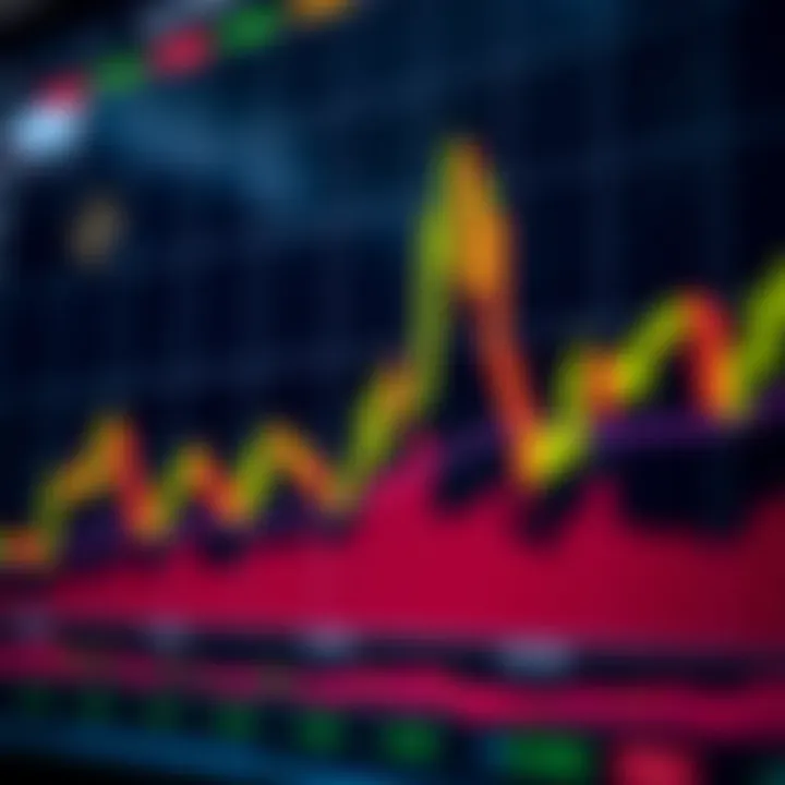 Bullish engulfing candlestick pattern indicating a potential upward trend reversal on a stock chart