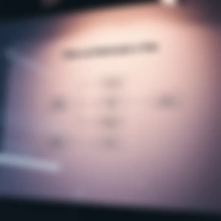 Roles and Methodologies in Risk Control Flowchart depicting roles and methodologies in risk control strategies