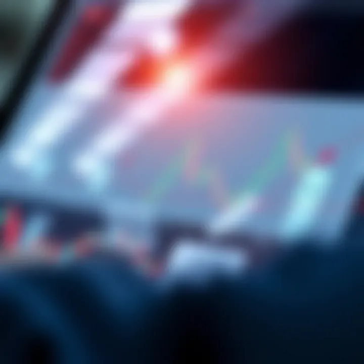 Chart displaying risk management concepts with protective measures and capital preservation