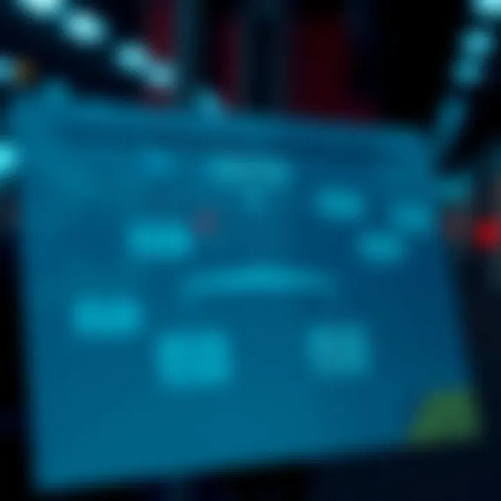 Diagram illustrating the legal framework and key principles of risk management law