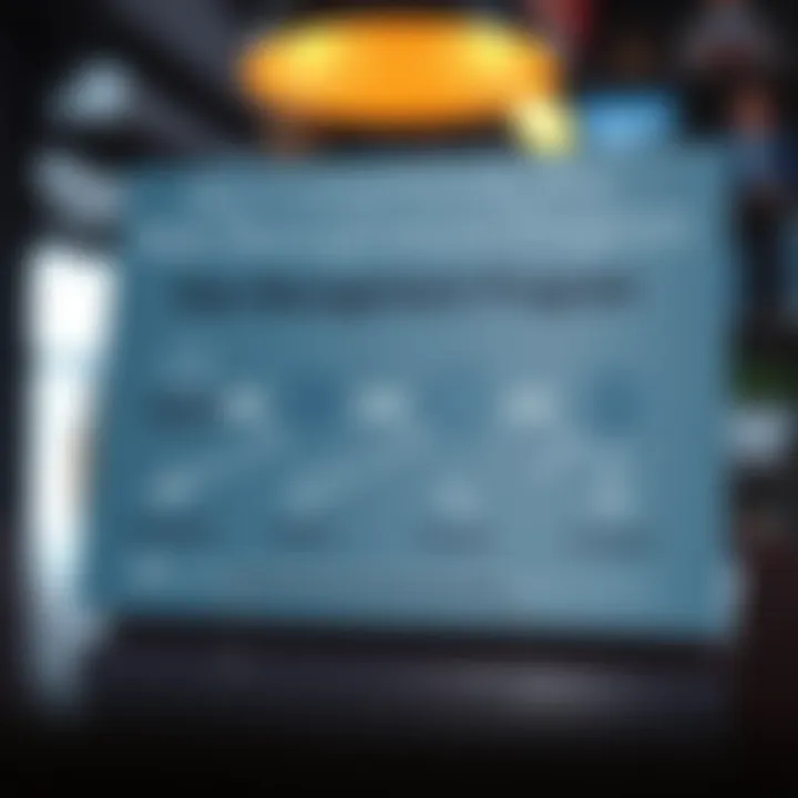 Diagram illustrating the components of a risk management program including identification, analysis, and control of threats