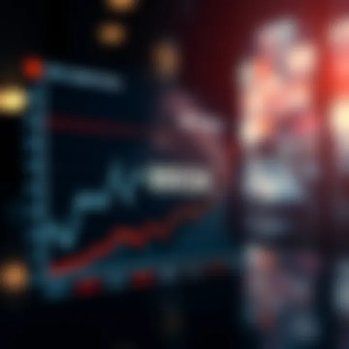 Graph showing strategies to optimize resource allocation through effective risk management