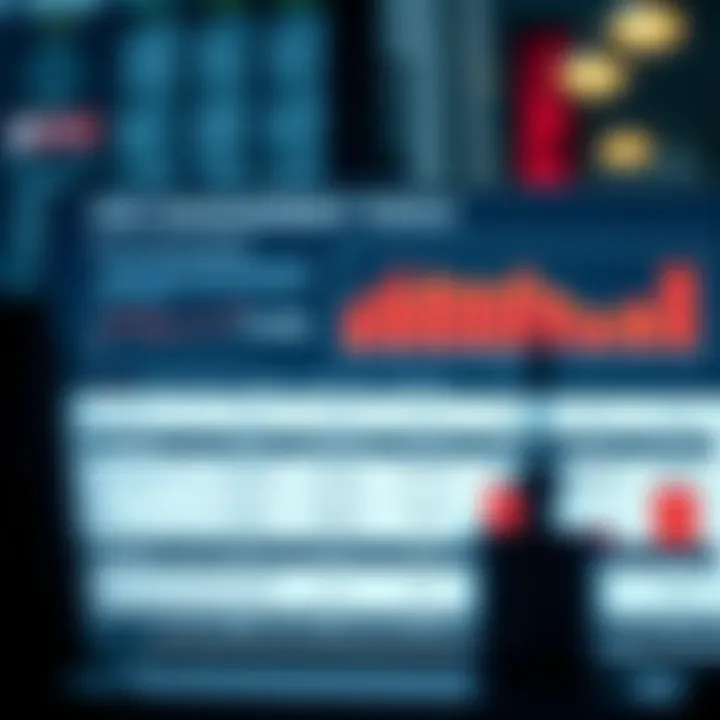 Chart showing practical tools and techniques for evaluating and controlling risks in business projects