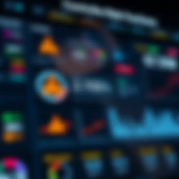 Visual representation of risk factors with charts and warning symbols on a digital dashboard