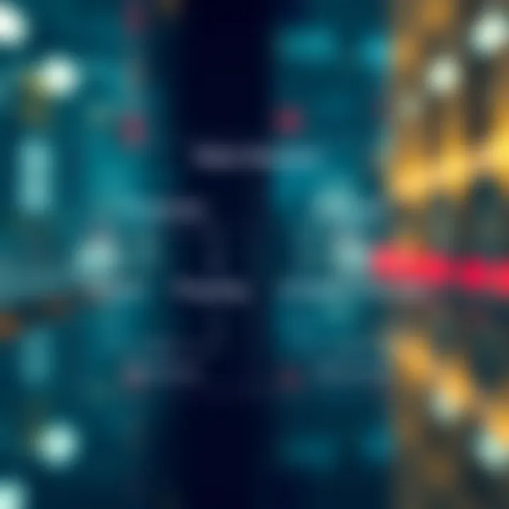 Diagram showing risks and alternatives for investors affected by binary options prohibition