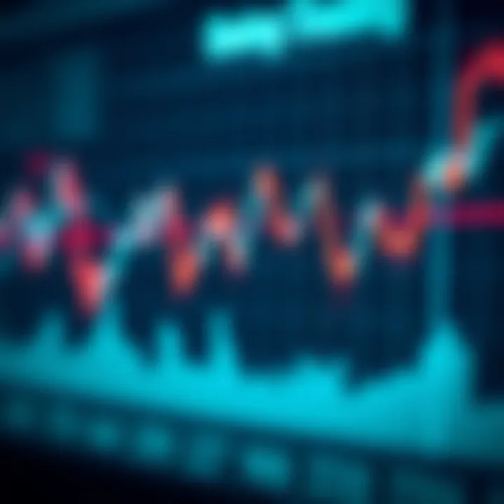 Chart showing medium-term price movements with clear trend lines for swing trading