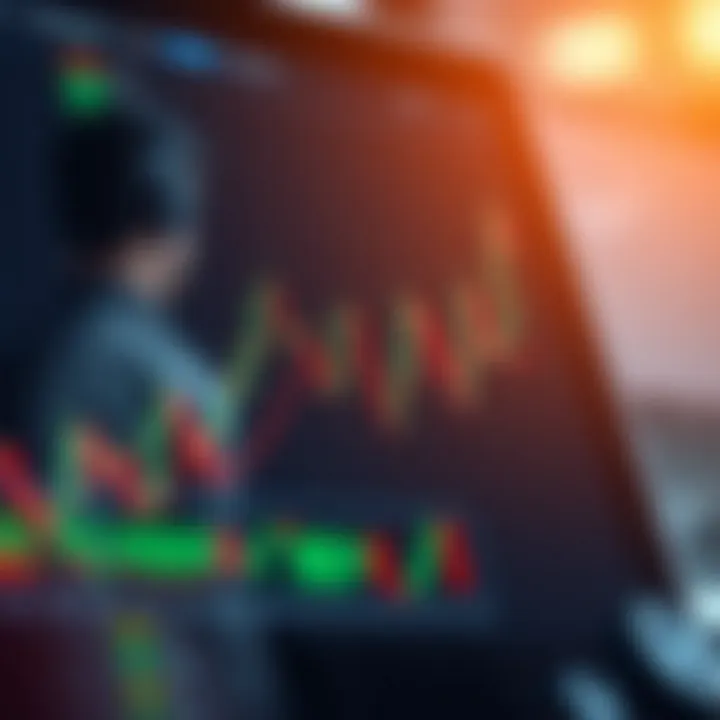 Graph illustrating risk management and profit optimization strategies in medium term market trading