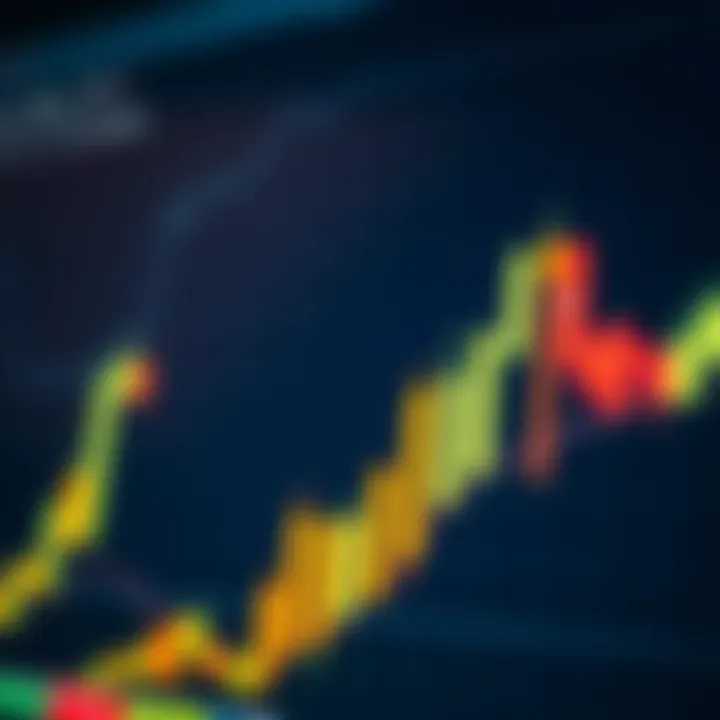 Análisis técnico: claves y uso práctico en finanzas
