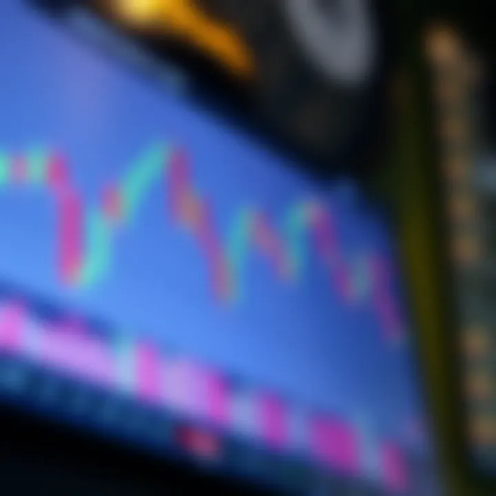 Annotated Japanese candlestick chart highlighting key signals and interpretations for investment decisions in Colombian markets