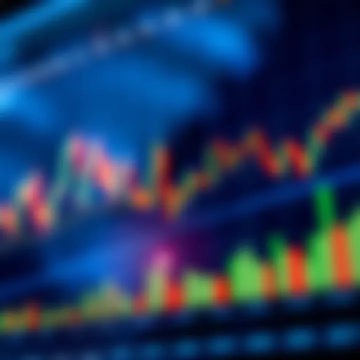 Financial chart displaying candlestick patterns and trend lines for market analysis
