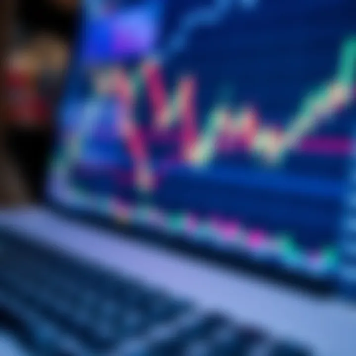 Análisis técnico en mercados financieros: fundamentos y uso