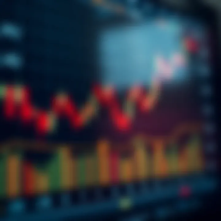 Chart displaying various Japanese candlestick patterns used in technical analysis for trading decisions