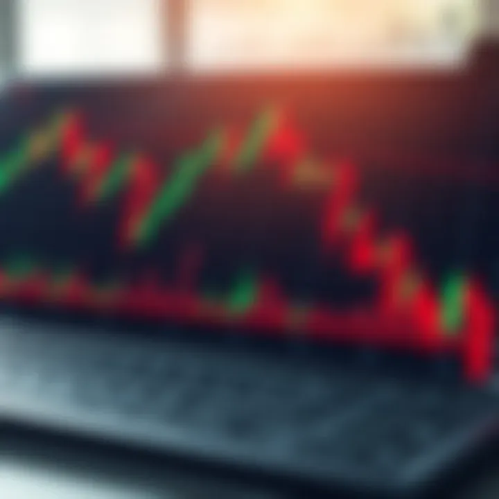 Graph showing price movements and volume to analyze financial market trends
