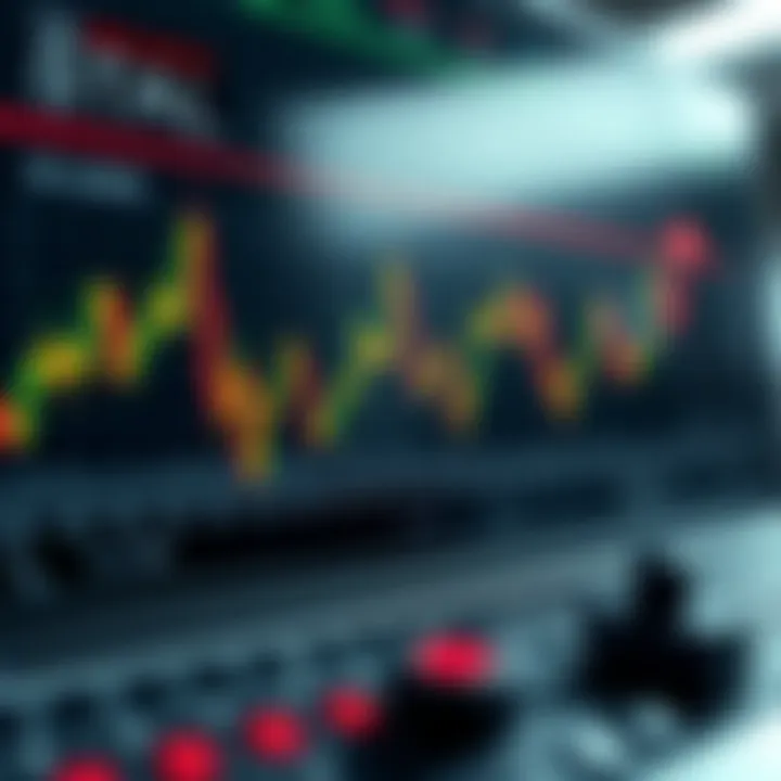 Key Technical Analysis Tools and Indicators Visualized Graphical representation of common technical analysis tools including moving averages and relative strength index