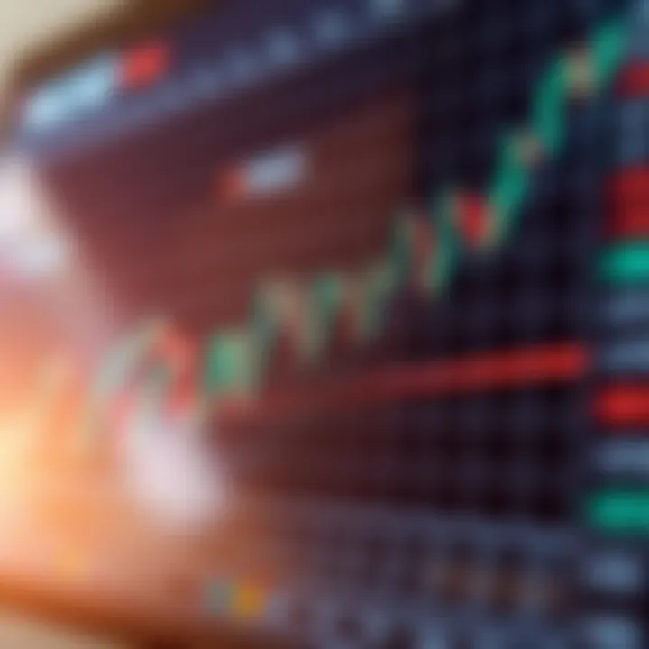Key Technical Indicators for Market Momentum Evaluation Graph illustrating common technical indicators such as RSI and MACD used for evaluating stock momentum