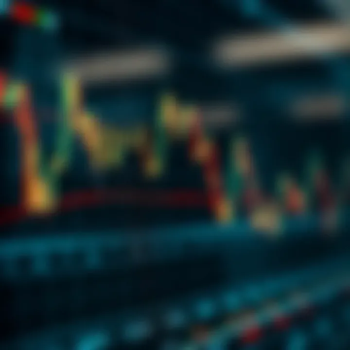 Graph showing moving averages and volume indicators for trading signals