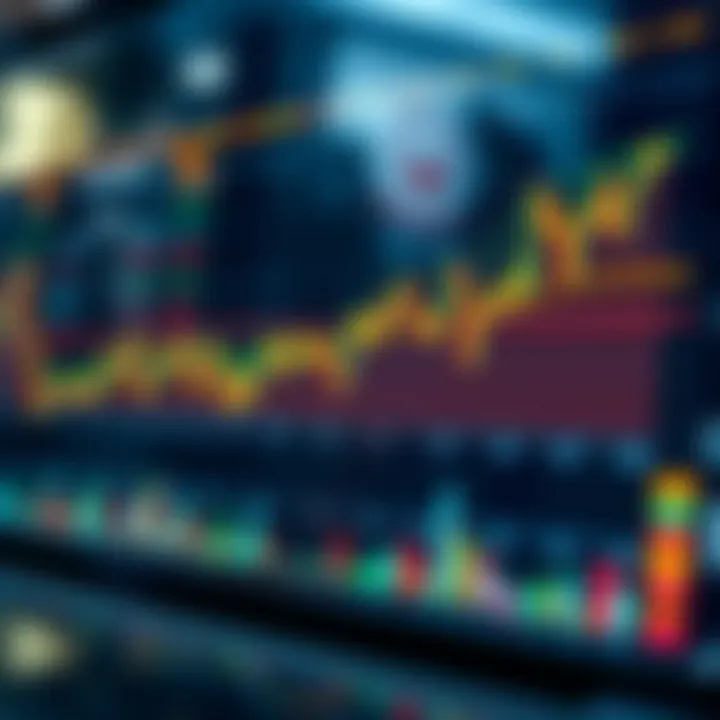 Graph showing trading activity timelines for swing trading versus day trading