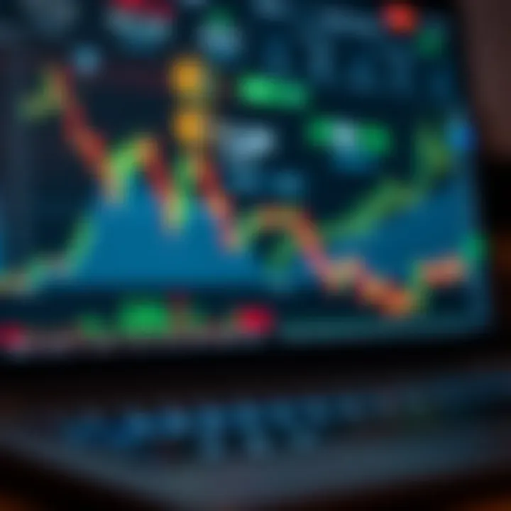 Interactive trading platform interface showing real-time market charts and financial data