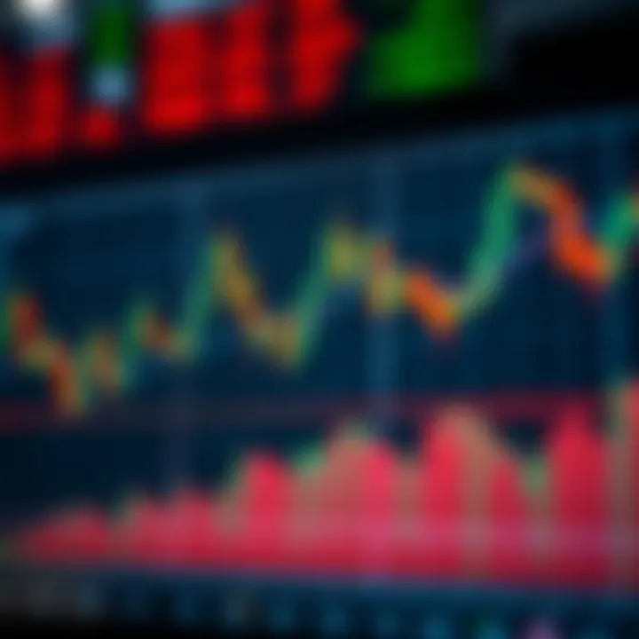 Practical Trading Strategies with Candlestick Patterns Graph illustrating practical trading strategies and common pitfalls when using candlestick patterns in financial markets