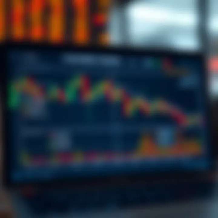 Diagram depicting basic trading strategies and risk management techniques