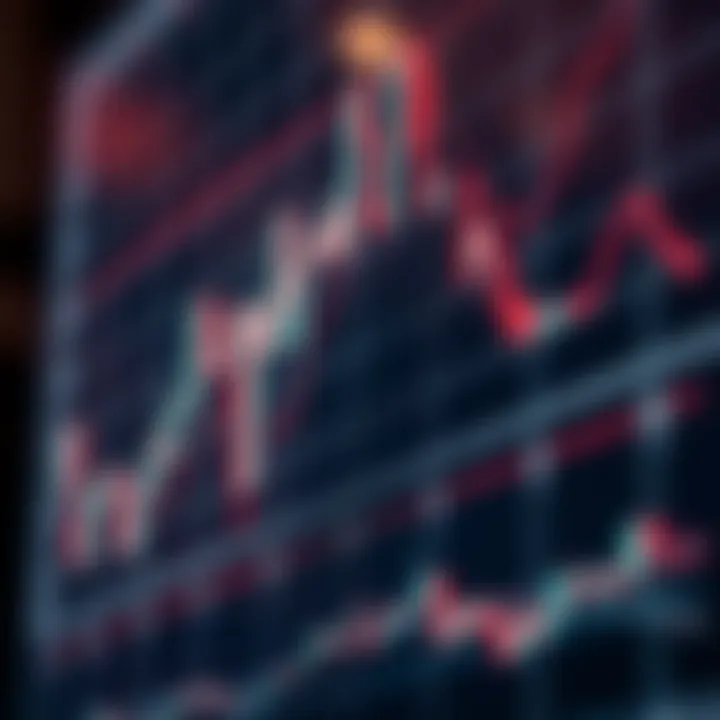Stock Chart Featuring Moving Averages and Trend Lines Graph illustrating moving averages and trend lines on a stock price chart