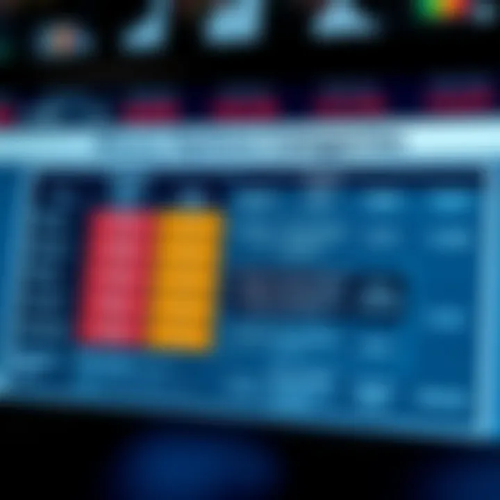 Diagram showing different types of binary options with their payout structures