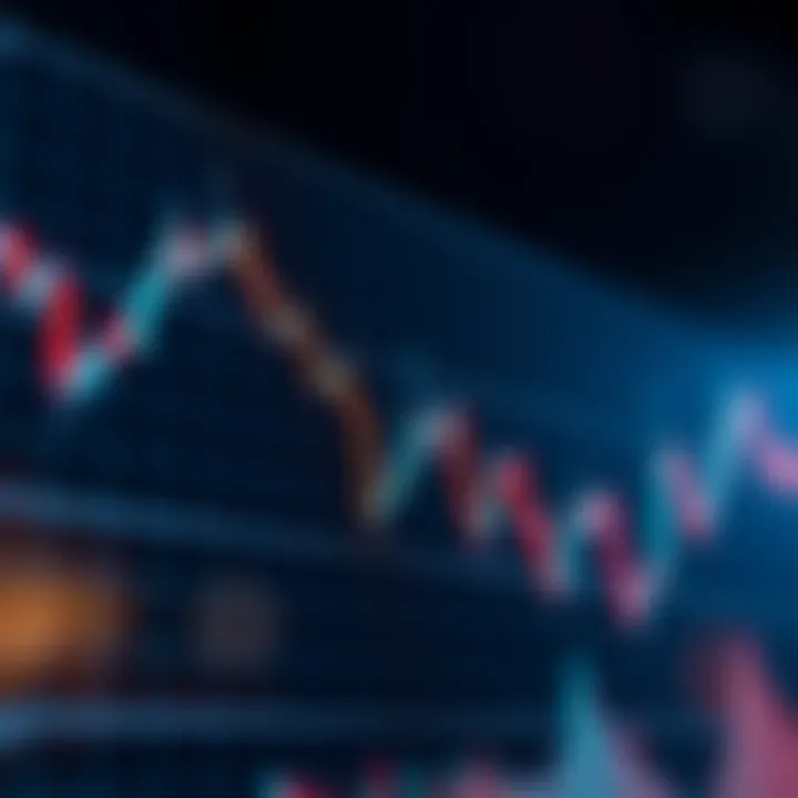 Graph showing financial chart with upward and downward trends representing binary options trading dynamics